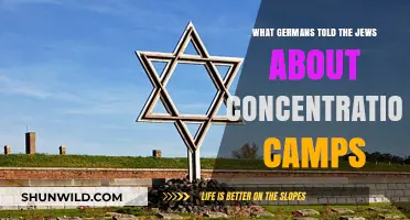 Deception Unveiled: Nazi Lies to Jews About Concentration Camps