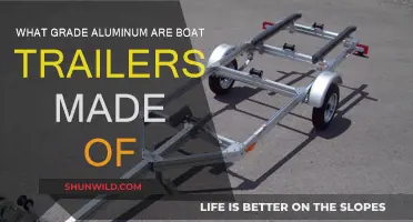 Aluminum Grade for Boat Trailers: What You Need to Know