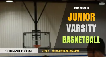 Understanding Junior Varsity Basketball's Grade Requirements