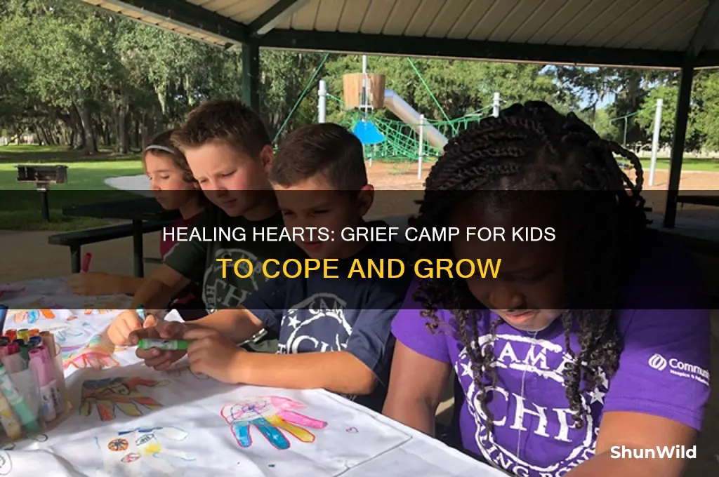 what grief camp for kids
