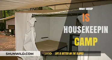Housekeeping Camp: Understanding Its Group Classification in Yosemite National Park