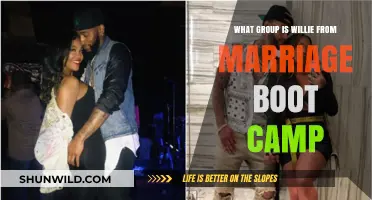 Unveiling Willie's Reality TV Journey: Marriage Boot Camp Group Revealed