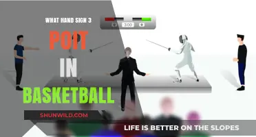 Hand Signals: The Art of Communicating in Basketball