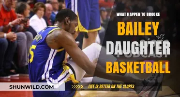 Brooke Bailey's Daughter: Basketball Tragedy and Triumph