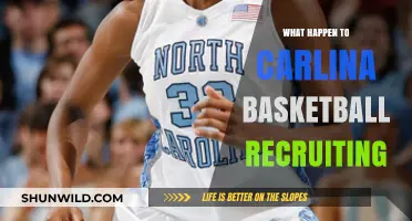 Carlina Basketball Recruiting: What Went Wrong?