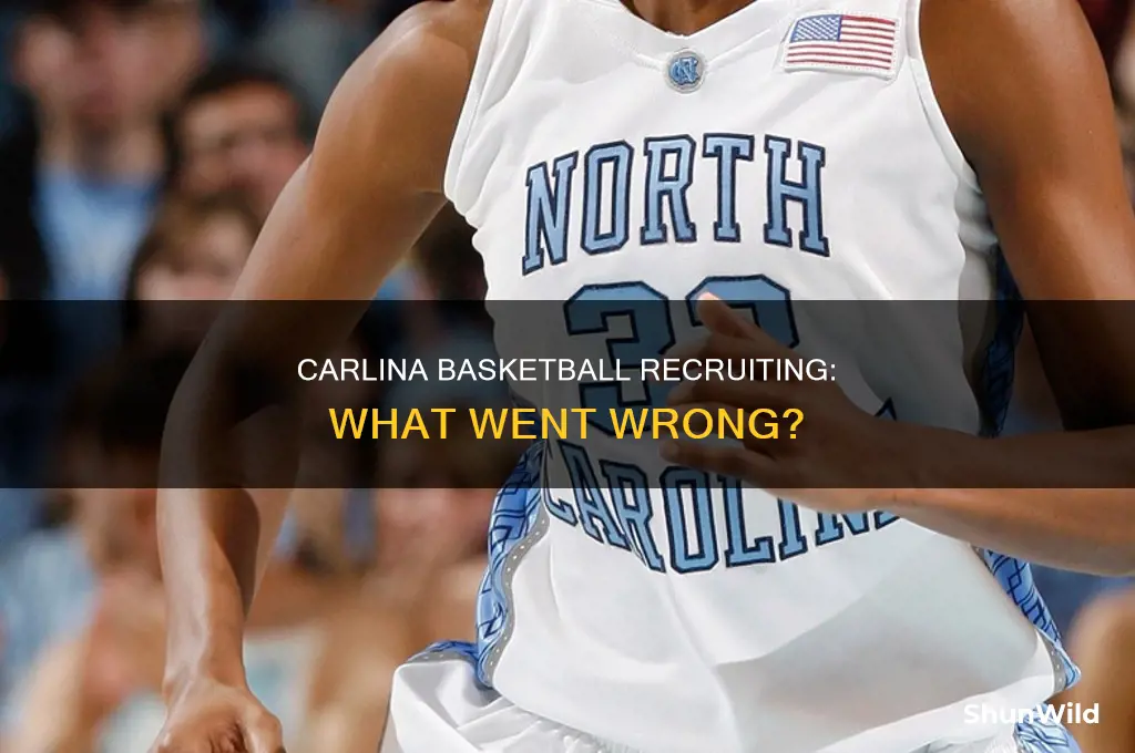what happen to carlina basketball recruiting