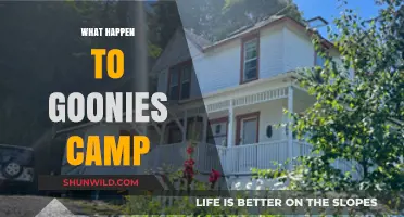 Uncovering the Fate of the Goonies Camp: A Nostalgic Journey