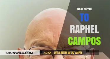 The Mysterious Disappearance of Raphel Campos: Unraveling the Untold Story