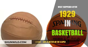 Basketball's Evolution Post-1929: A Decade of Changes