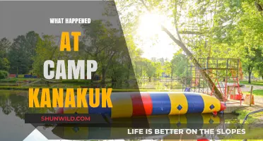 Camp Kanakuk's Dark Secrets: Uncovering the Shocking Truth