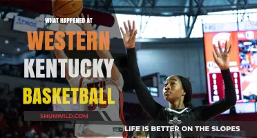 WKU Basketball: A Season Recap