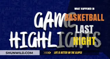 Last Night's Basketball Recap