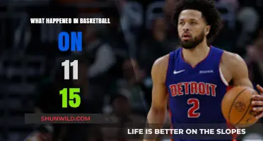 November 15: A Historic Day in Basketball