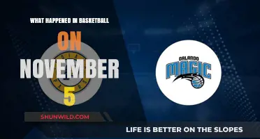 November 5: A Historic Night in Basketball