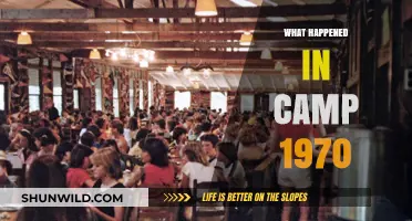 Unveiling the Mysteries of Camp 1970: A Forgotten Chapter