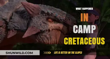 Camp Cretaceous Chaos: Unraveling the Jurassic World Adventure's Secrets
