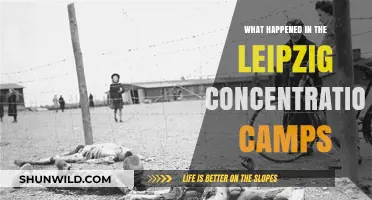 Leipzig Concentration Camps: Uncovering the Dark History and Atrocities