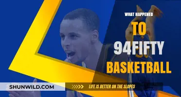 The Rise and Fall of 94Fifty Basketball: What Went Wrong?
