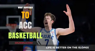 ACC Basketball: What's Behind the Decline?