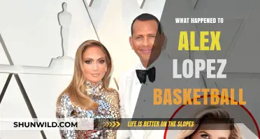 The Rise and Fall of Alex Lopez in Basketball