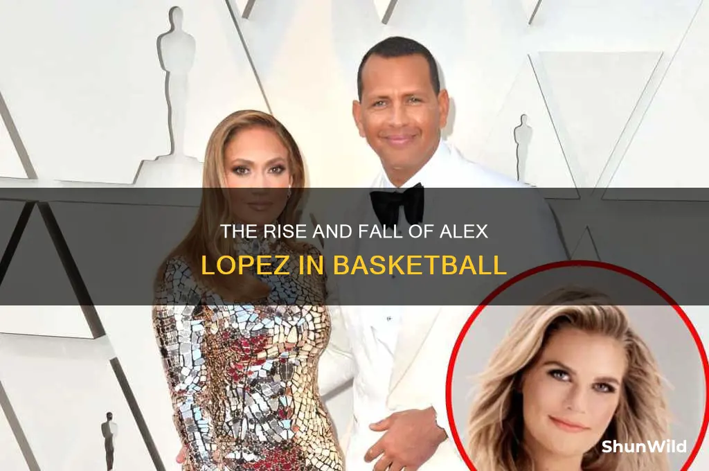 what happened to alex lopez basketball