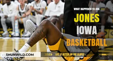 Ava Jones: Iowa Basketball Star's Sudden Exit Explained
