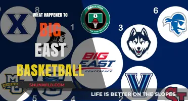 The Rise, Fall, and Revival of Big East Basketball