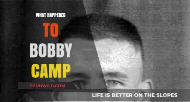 The Mysterious Disappearance of Bobby Camp: Unraveling the Untold Story
