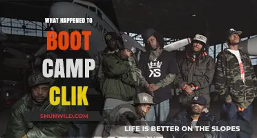 Where Are They Now? The Rise, Fall, and Legacy of Boot Camp Clik