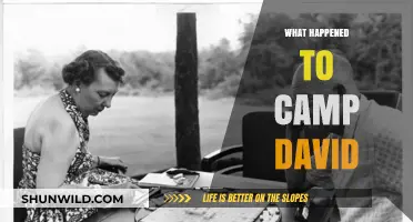 What Happened to Camp David: Unraveling the Mystery of Its Decline