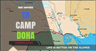 Camp Doha's Decline: Unraveling the Fate of a Military Hub