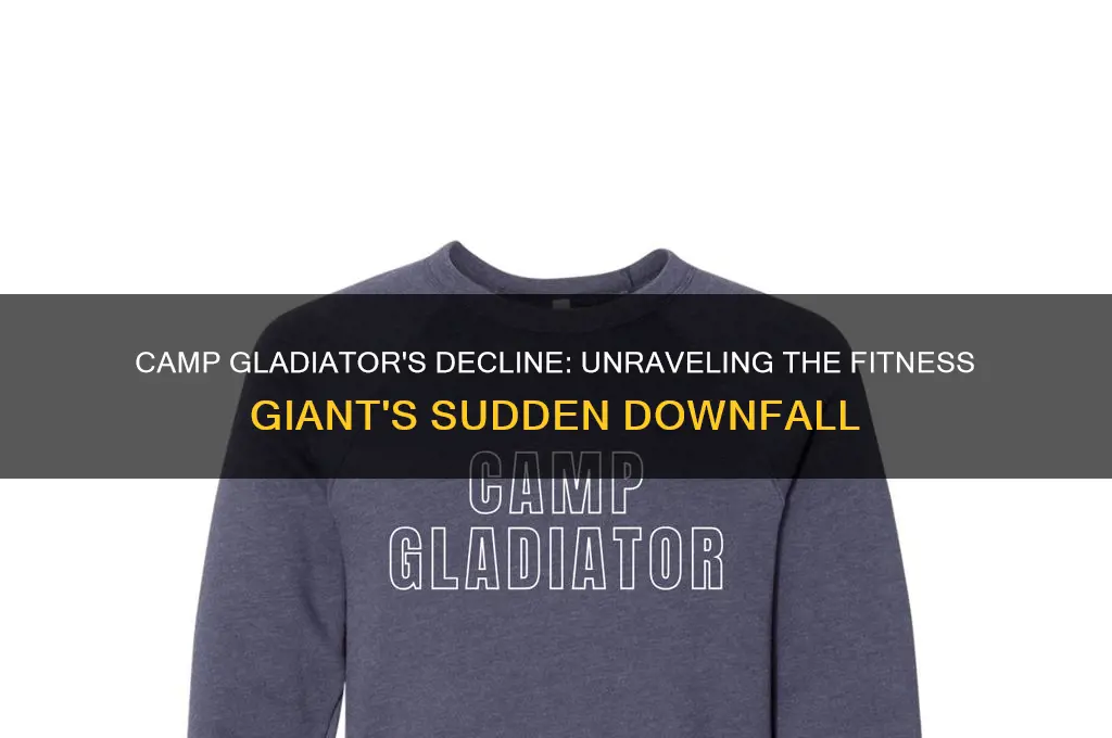 what happened to camp gladiator
