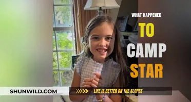 The Mysterious Disappearance of Camp Star: What Really Happened?