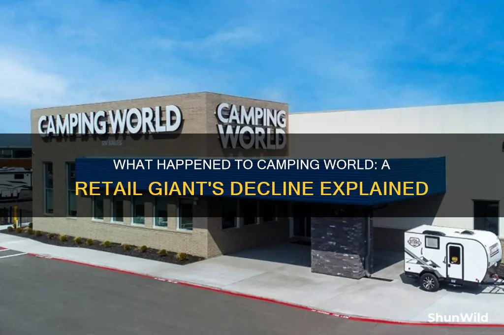 what happened to camping world