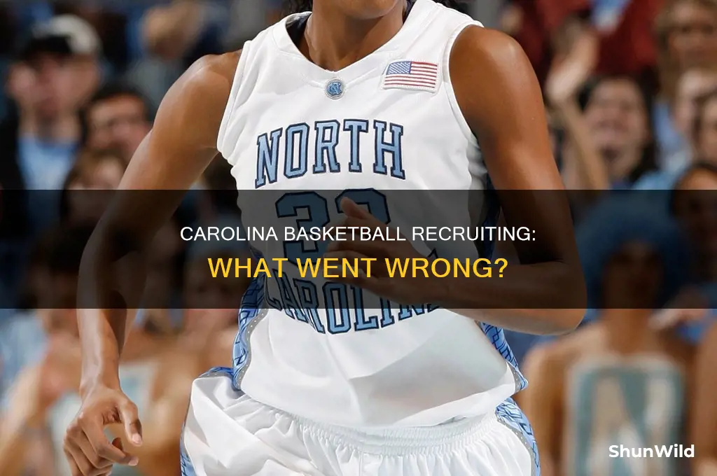 what happened to carolina basketball recruiting