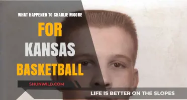 Charlie Moore's Kansas Basketball Journey: What Happened?