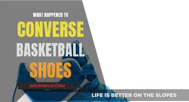 The Evolution of Converse Basketball Shoes