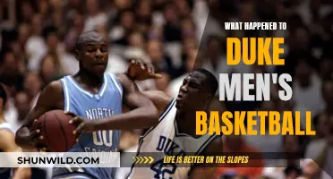 Duke Men's Basketball: What Went Wrong?