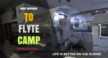 The Rise, Fall, and Legacy of Flyte Camp Explored