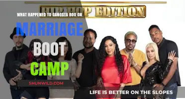 Gangsta Boo's Marriage Boot Camp Journey: Drama, Revelations, and Truth