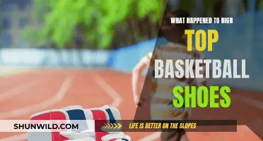 The Evolution of High-Top Basketball Shoes: A Style Retrospective