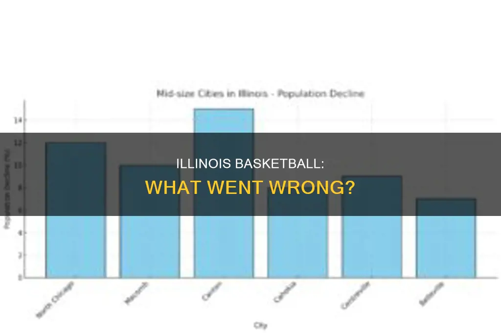 what happened to illinois basketball