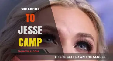Jesse Camp: The Rise, Disappearance, and Enduring Mystery Explained