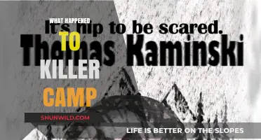 The Mysterious Disappearance of Killer Camp: What Really Happened?
