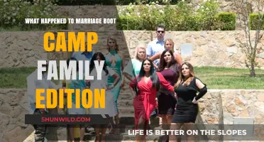 Marriage Boot Camp: Family Edition's Sudden Disappearance Explained