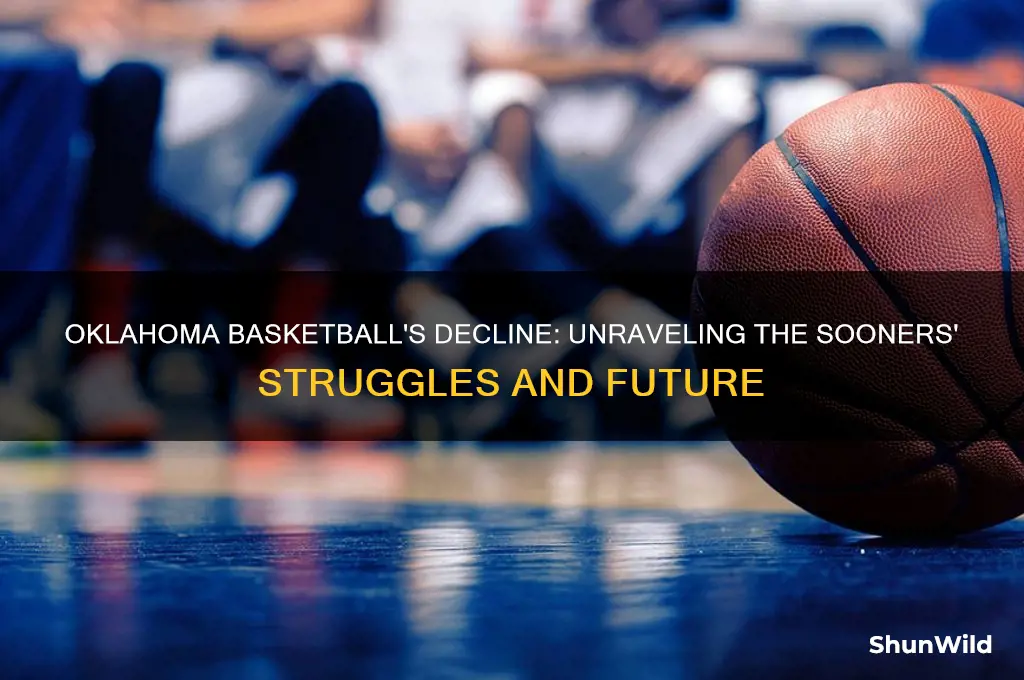 what happened to oklahoma basketball