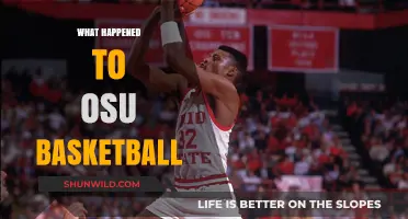 The Rise, Fall, and Future of OSU Basketball: What Happened?