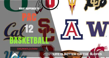 Pac-12 Basketball's Decline: Analyzing the Conference's Struggles and Future