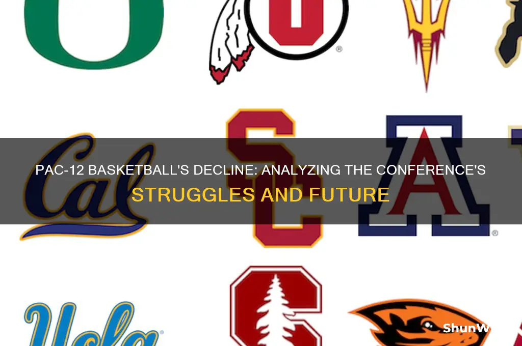 what happened to pac 12 basketball