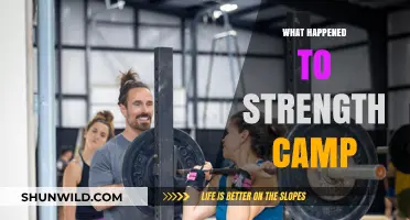 What Happened to Strength Camp: The Rise, Fall, and Legacy Explained
